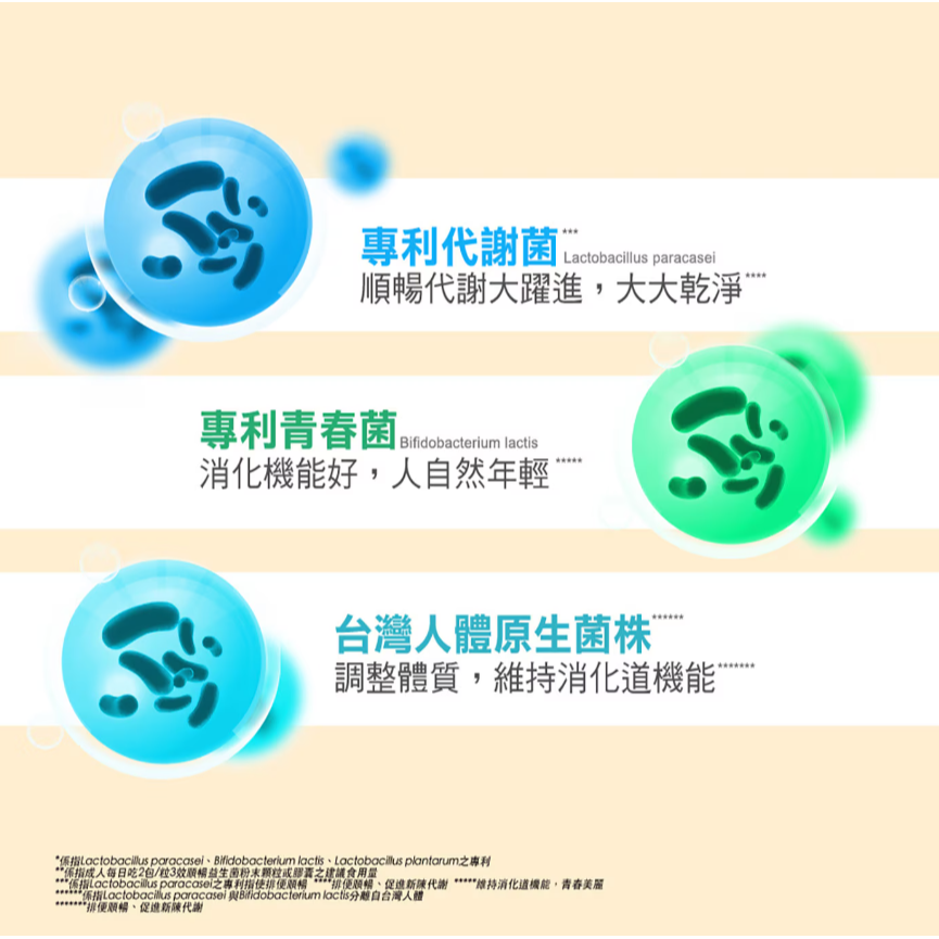 【好市多代購】善存 3效順暢益生菌粉末顆粒 90包-細節圖5