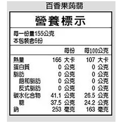 【好市多代購】盛香珍 DR.Q 蒟蒻果凍 百香果 + 荔枝 1860公克-細節圖2
