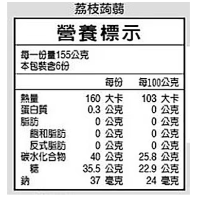 【好市多代購】盛香珍 DR.Q 蒟蒻果凍 百香果 + 荔枝 1860公克-細節圖3