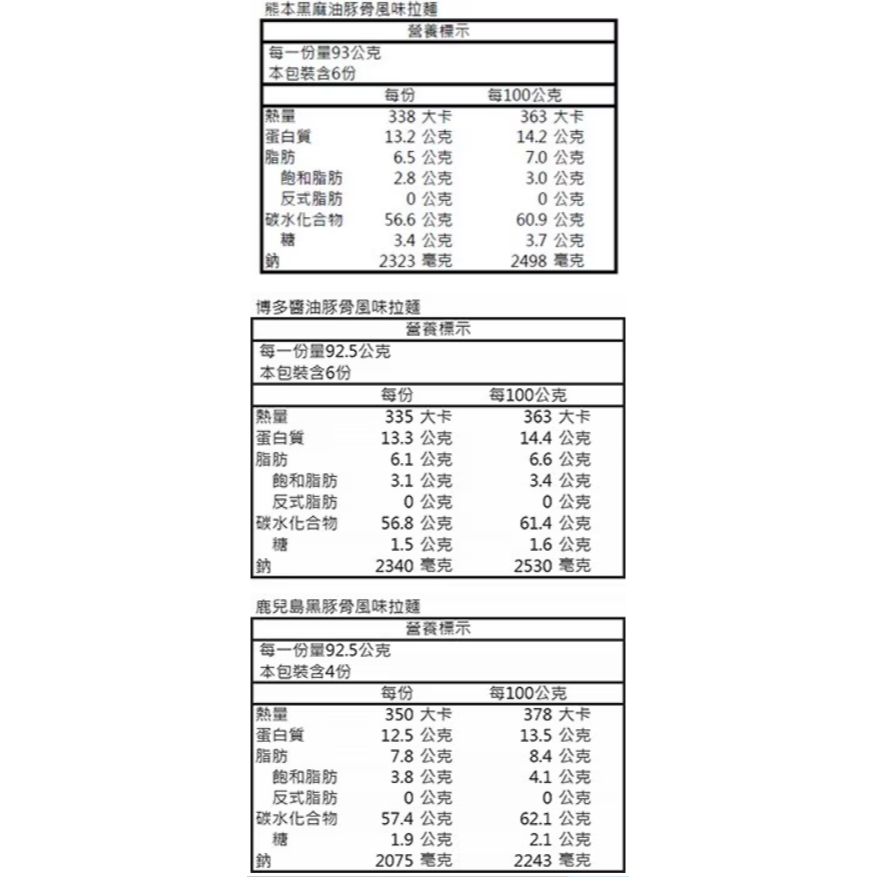 【好市多代購】Marutai 九州拉麵三口味組 8入-細節圖5