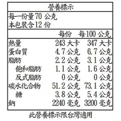 【好市多代購】Lian 越南牛肉風味河粉 70公克 X 12入-細節圖3