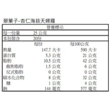 【好市多代購】翠果子 杏仁海苔天婦羅點心包 500公克-細節圖3