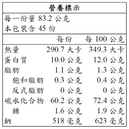 【好市多代購#限時特價】五木 細關東麵 416公克 X 9包~08/02-細節圖2