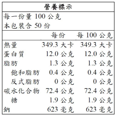 【好市多代購#限時特價】五木 經濟包營養麵 1.25公斤 X 4包~08/02-細節圖2