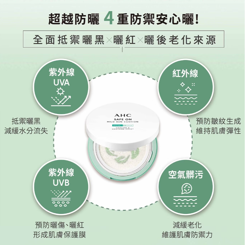 【好市多代購】AHC 積雪草純物理涼感防曬氣墊組 SPF50+ PA++++-細節圖5