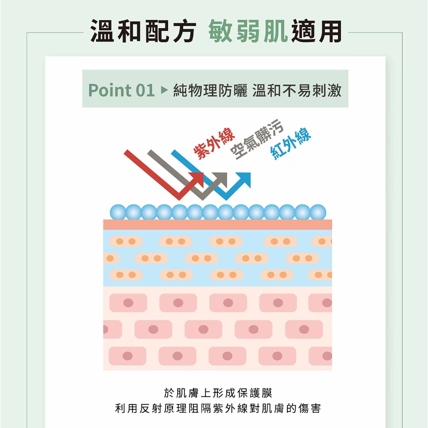 【好市多代購】AHC 積雪草純物理涼感防曬氣墊組 SPF50+ PA++++-細節圖7