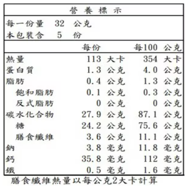 【好市多代購】義美生機 甜心草莓 160克-細節圖4