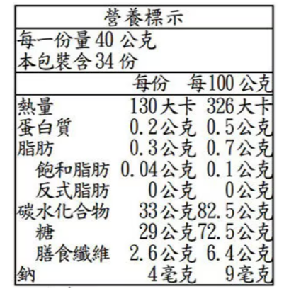 【好市多代購#限時特賣】Ocean Spray 全果蔓越莓乾 1360公克~04/12-細節圖2