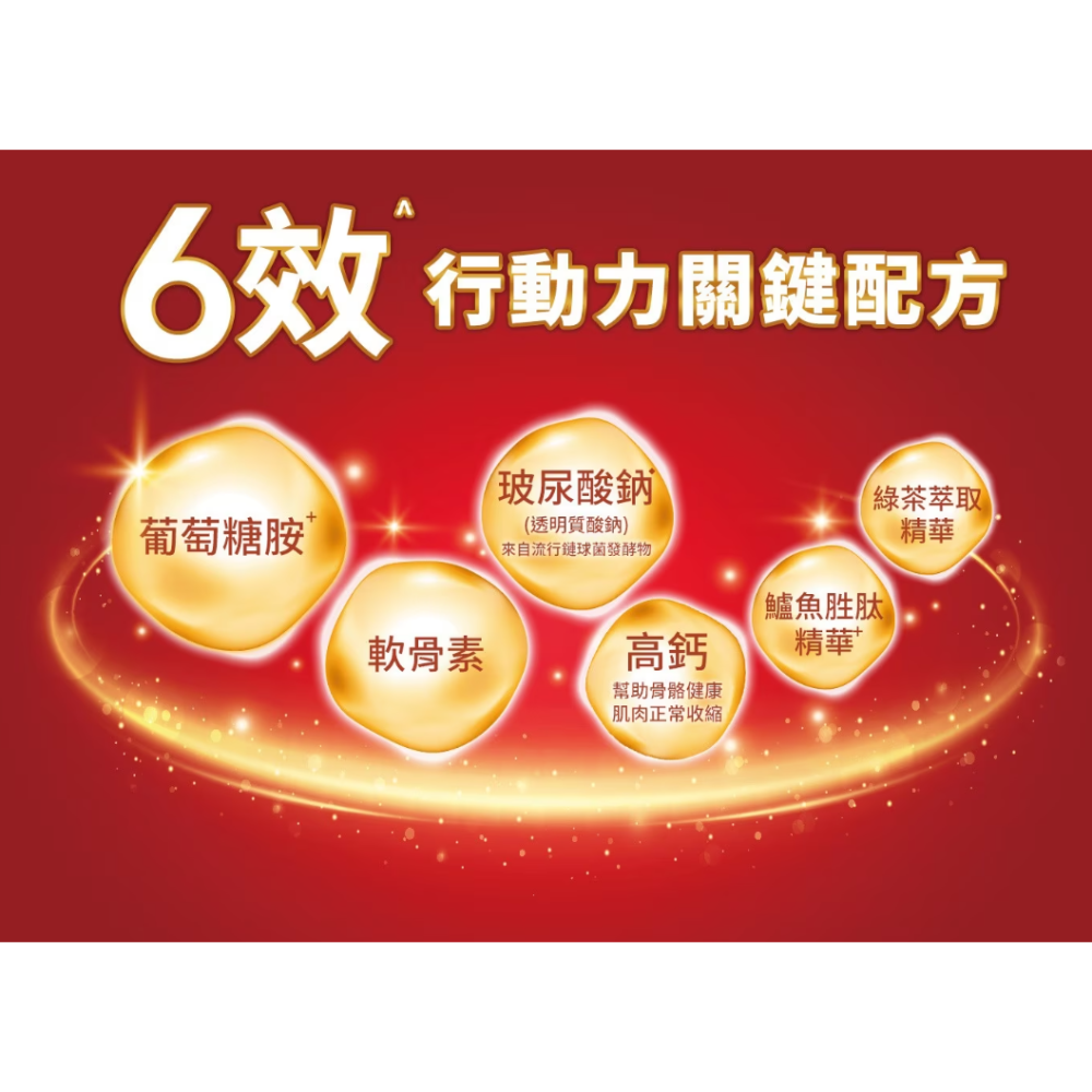 【好市多代購】益節 葡萄糖胺六合一精華飲 25毫升 X 30包 Move Free-細節圖4