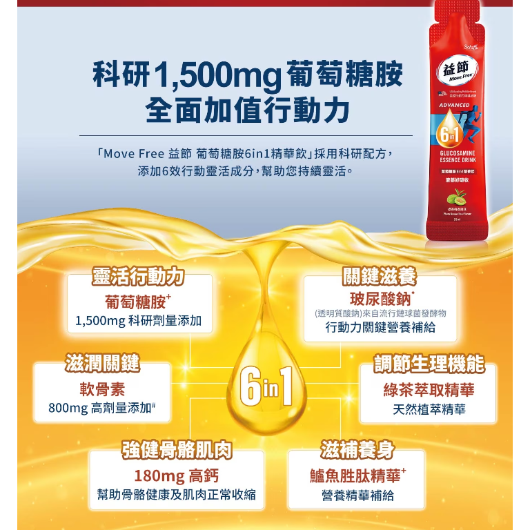 【好市多代購】益節 葡萄糖胺六合一精華飲 25毫升 X 30包 Move Free-細節圖5