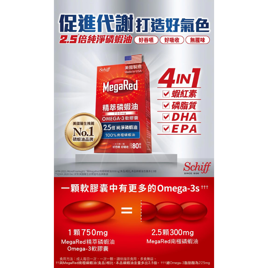 【好市多代購】Schiff MegaRed 精萃磷蝦油Omega-3軟膠囊(食品) 80粒-細節圖3