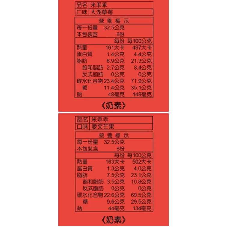 【好市多代購#限時特價】乖乖 米乖乖綜合箱 芒果+草莓風味 65公克 X 8入~12/14-細節圖2
