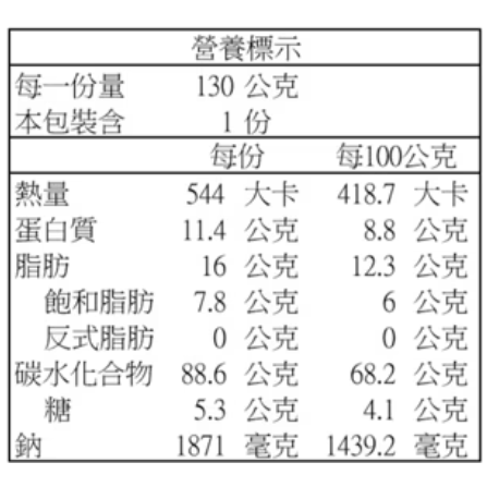 【好市多代購】農心 辛拉麵 黑 130公克 X 8包-細節圖3