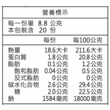 【好市多代購】日本特選和風鰹魚高湯包 8.8公克 X 20包-細節圖2