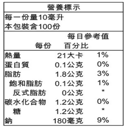 【好市多代購】Kewpie 和風醬 1公升-細節圖3
