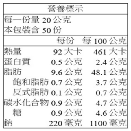 【好市多代購】Kewpie 凱撒沙拉醬 1公升-細節圖3