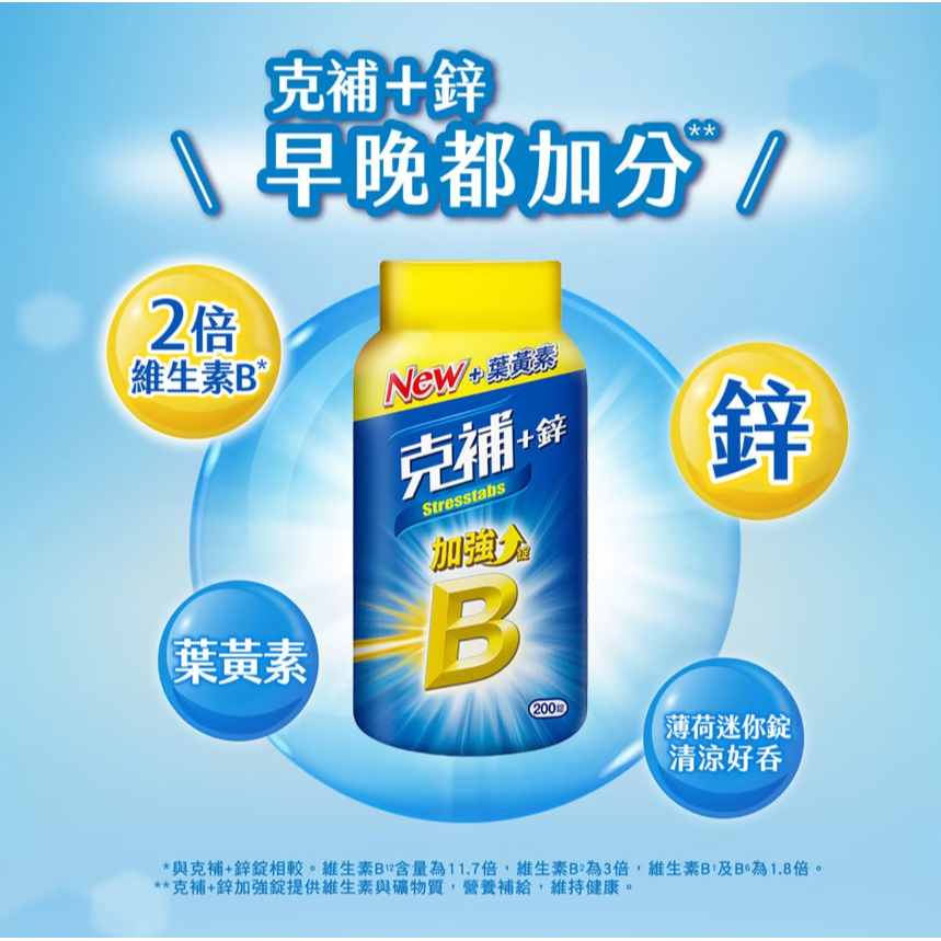 【好市多代購】克補+鋅加強錠 200錠-細節圖2