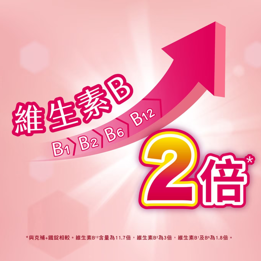 【好市多代購】克補+鐵加強錠200錠-細節圖3