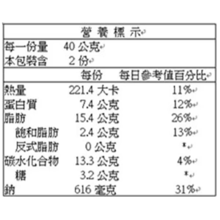 【好市多代購】韓味不二 海苔酥 80公克 X 4袋-細節圖2
