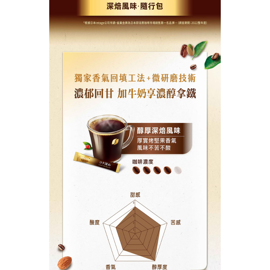 【好市多代購】雀巢 金牌微研磨咖啡隨行包 深焙風味 2公克 X 100包-細節圖4
