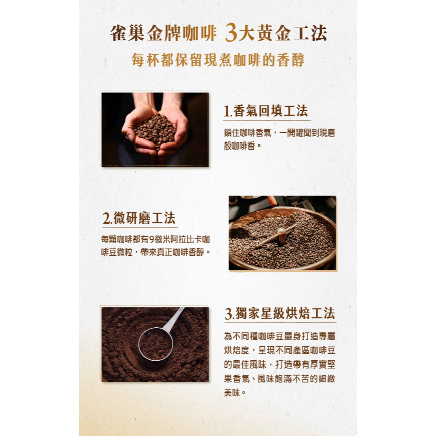 【好市多代購】雀巢 金牌微研磨咖啡隨行包 深焙風味 2公克 X 100包-細節圖5