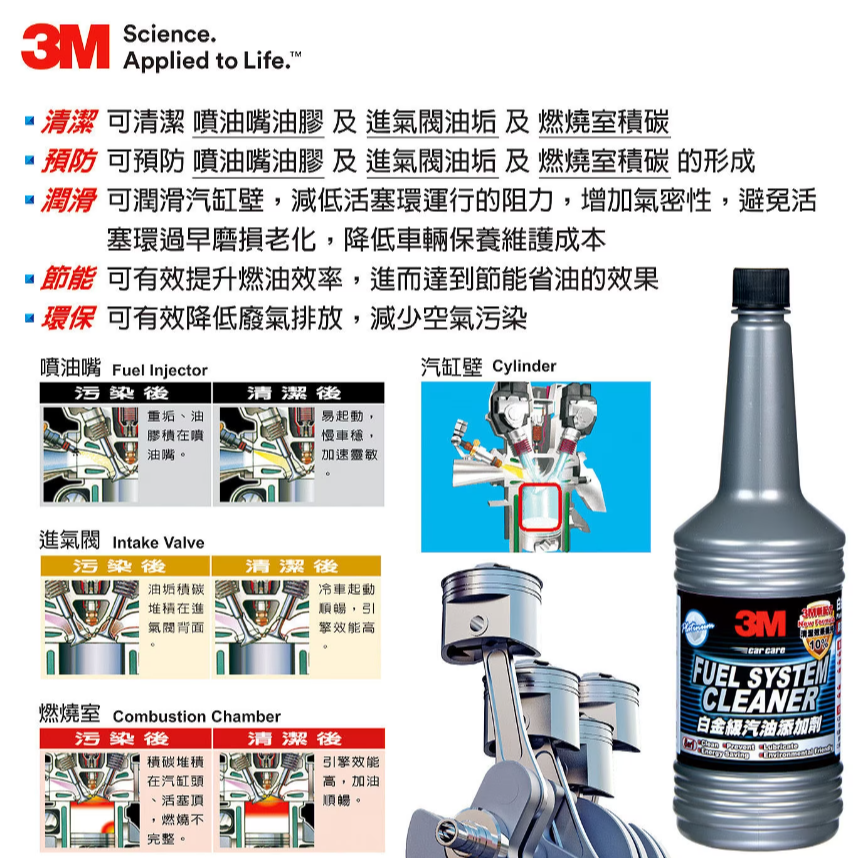 【好市多代購】3M 白金升級汽油添加劑 2入組-細節圖4