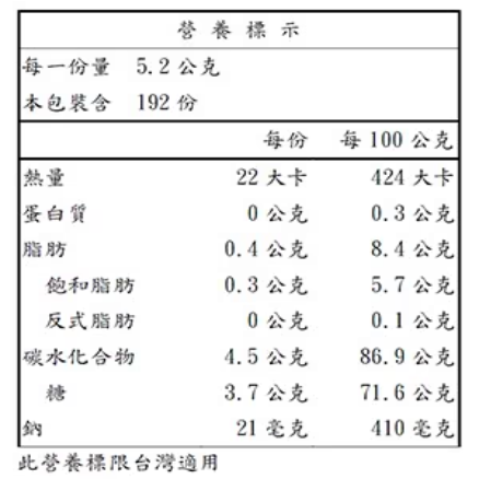 【好市多代購】道地的偉特 奶油太妃糖 1公斤 Werther＇s Original Cream Candies-細節圖2
