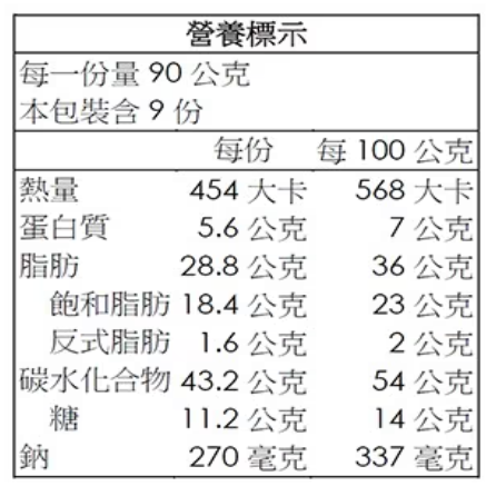 【好市多代購】健司 生奶油千層派 80公克 X 9入-細節圖3