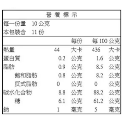 【好市多代購】森永 嗨啾軟糖立體包裝經典綜合水果口味 1公斤-細節圖3