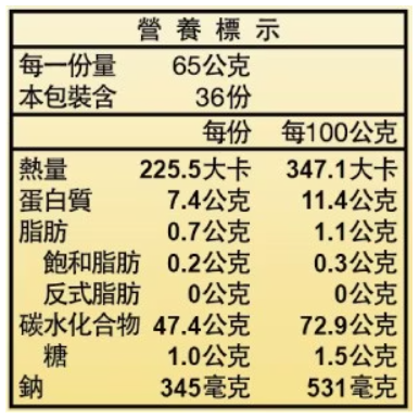 【好市多代購】五木 快煮拉麵 65公克 X 36入-細節圖2