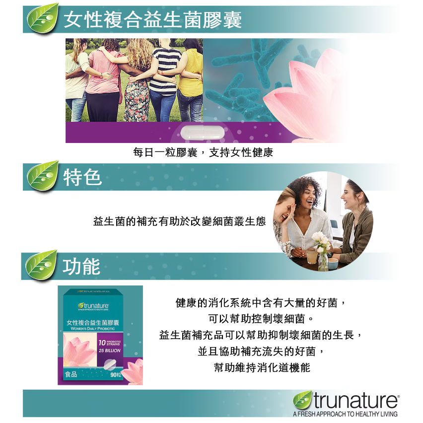 【好市多代購】trunature 女性複合益生菌膠囊 90粒-細節圖3