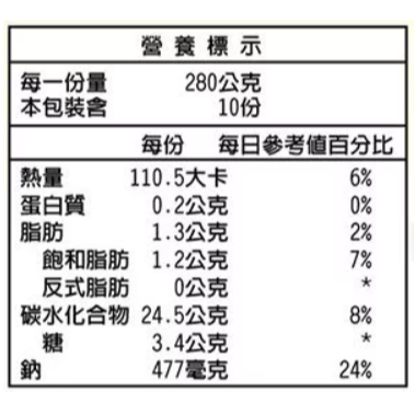 【好市多代購】韓味不二 人蔘雞粥 280公克 X 10入-細節圖2