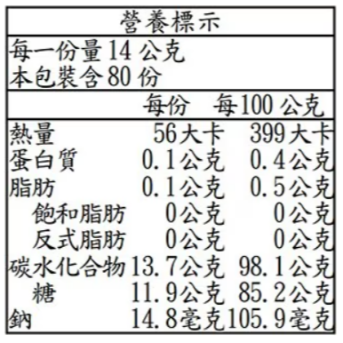 【好市多代購】Vonbee 水蜜桃冰茶沖泡粉 14公克 X 80入-細節圖2