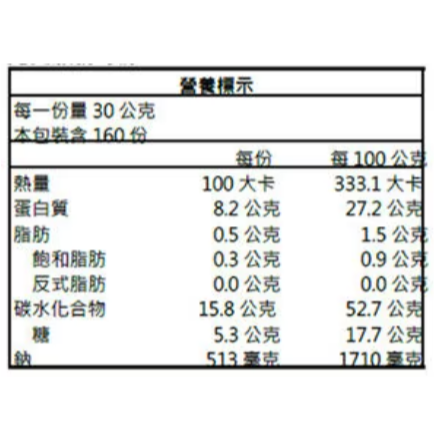 【好市多代購】北海 鱈魚香絲辣味細條 600公克-細節圖2