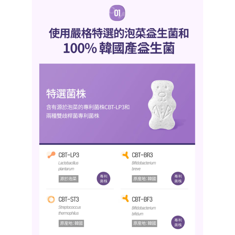 【好市多代購】Duolac 兒童益生菌咀嚼錠 100錠-細節圖7