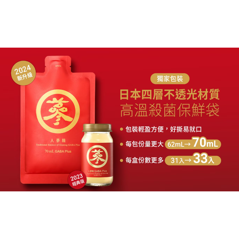 【好市多代購】老協珍 人蔘精 GABA Plus 麥蘆卡蜂蜜口味 70毫升 X 33入-細節圖4