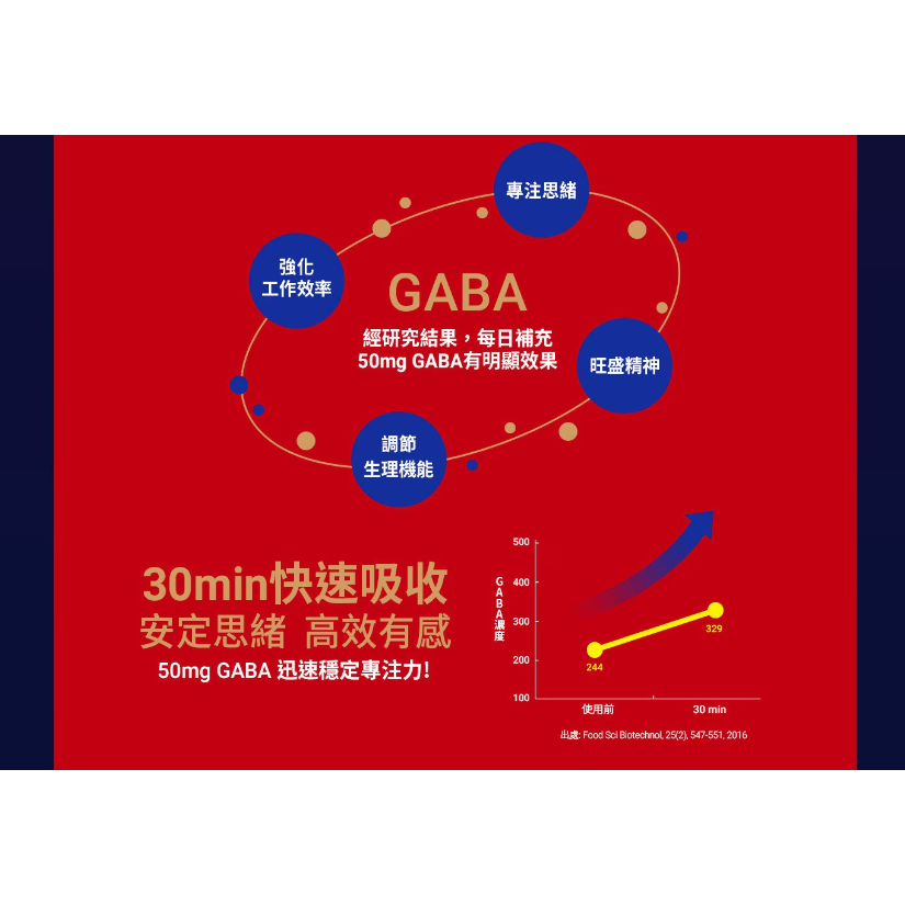 【好市多代購】老協珍 人蔘精 GABA Plus 麥蘆卡蜂蜜口味 70毫升 X 33入-細節圖6