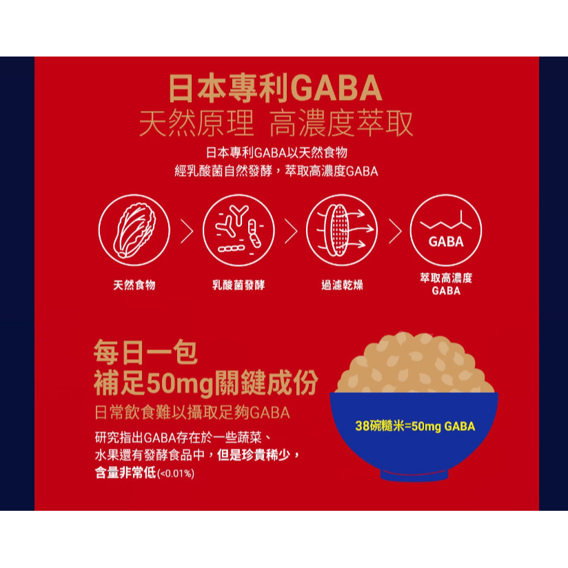 【好市多代購】老協珍 人蔘精 GABA Plus 麥蘆卡蜂蜜口味 70毫升 X 33入-細節圖7