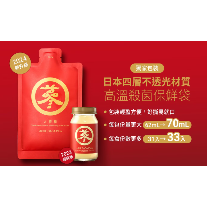 【好市多代購#限時特價】老協珍 人蔘精 GABA Plus 麥蘆卡蜂蜜口味 70毫升 X 33入~09/27-細節圖4