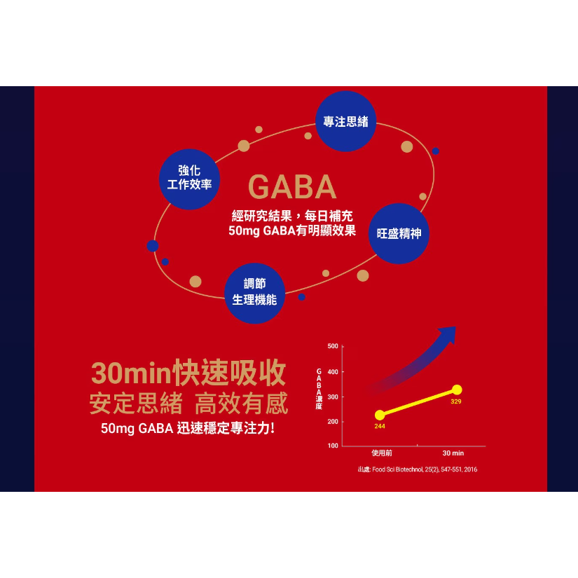 【好市多代購#限時特價】老協珍 人蔘精 GABA Plus 麥蘆卡蜂蜜口味 70毫升 X 33入~09/27-細節圖6