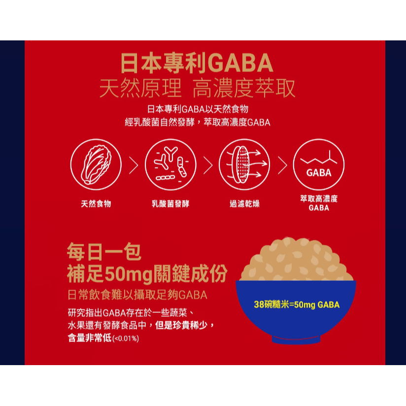 【好市多代購#限時特價】老協珍 人蔘精 GABA Plus 麥蘆卡蜂蜜口味 70毫升 X 33入~09/27-細節圖7