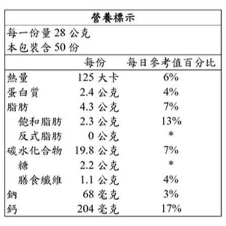 【好市多代購】桂格 無糖黃金蕎麥多穀飲 28公克 X 50入-細節圖4