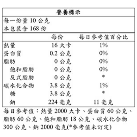 【好市多代購#限時特價】CJ 韓式醃烤調味醬 840公克 X 2入~09/27-細節圖2