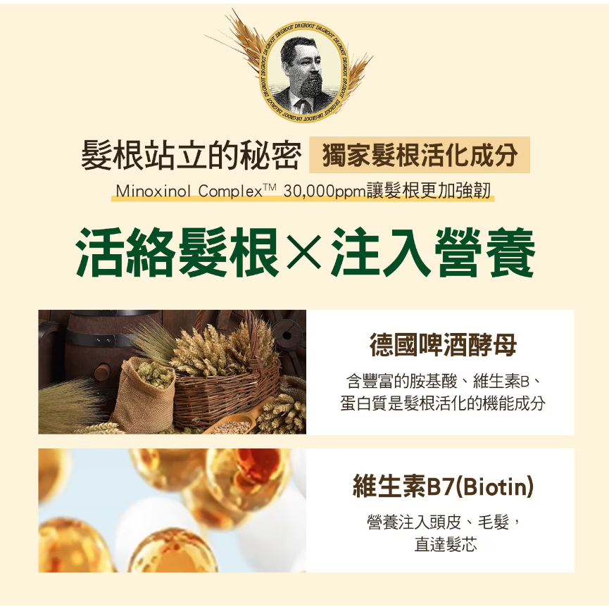 【好市多代購】Dr. Groot 啤酒酵母健髮洗髮精 700毫升 X 1入 + 150毫升 X 1入-細節圖3