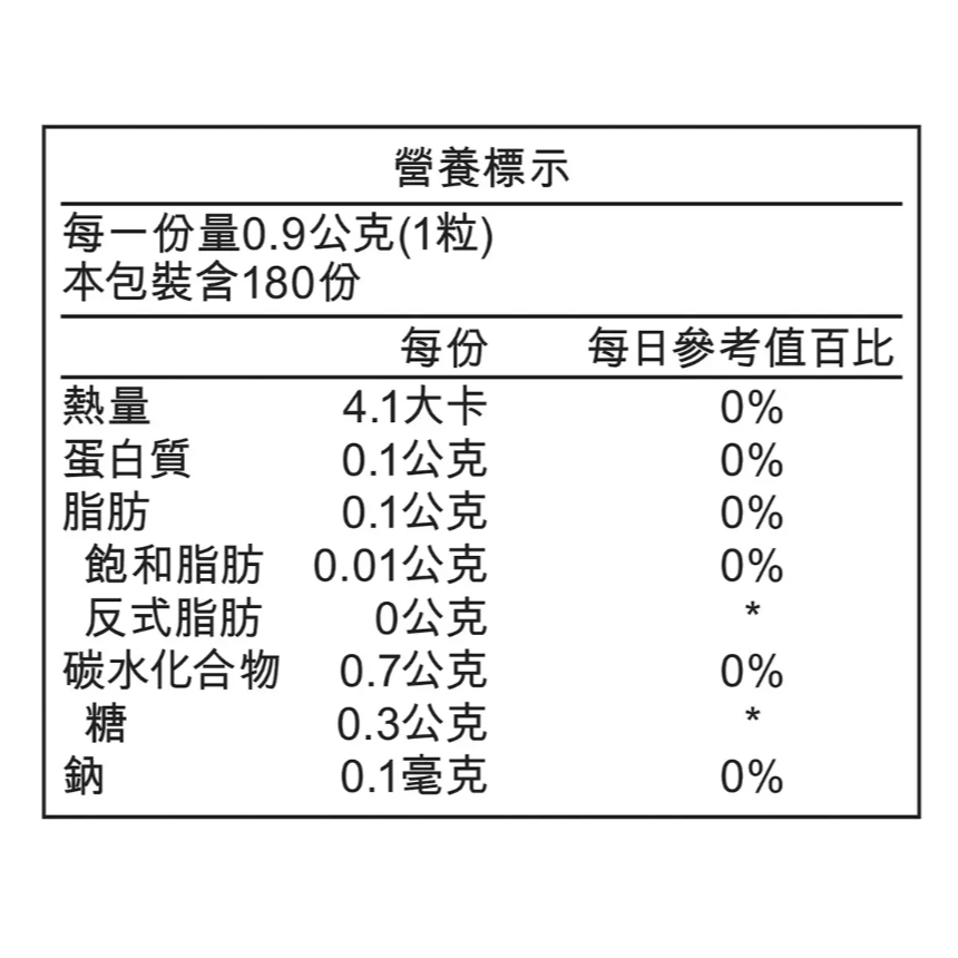 【好市多代購】trunature 瑪卡750毫克膠囊 180粒-細節圖4