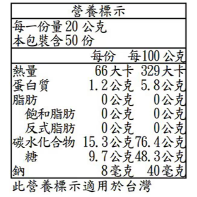 【好市多代購】Got Fruit 水果風味綜合 軟糖 1000公克(小小兵包裝造型)-細節圖3