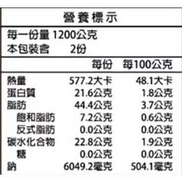 【好市多代購】太和殿 私房麻辣火鍋湯底 1200公克 X 2包-細節圖2