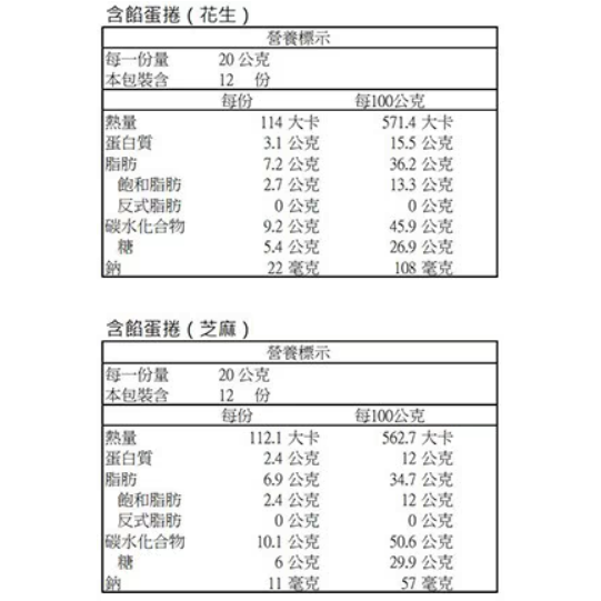 【好市多代購】手信坊 含餡蛋捲禮盒 480公克-細節圖2