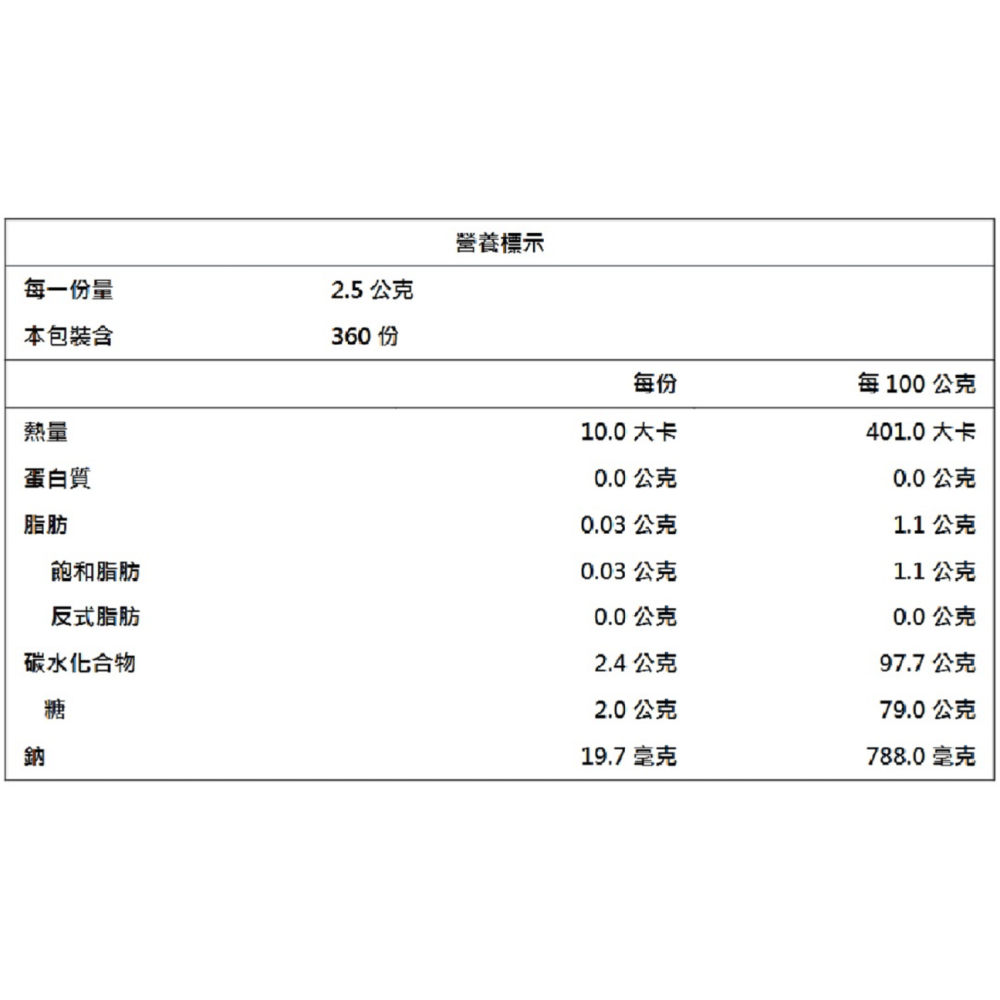 【好市多代購】BIGFOOT 薄荷岩鹽檸檬糖 900 g-細節圖2