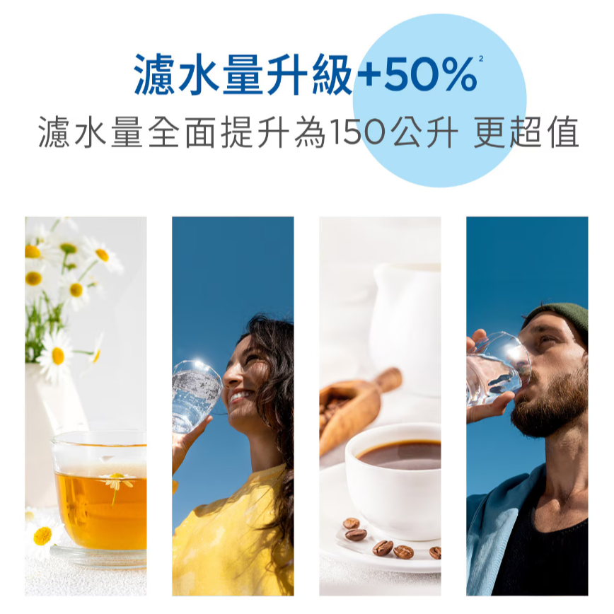 【好市多代購】Brita Maxtra Pro 濾水壺專用濾芯純淨全效型 8入組-細節圖7